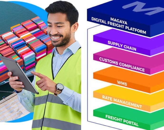 Customs Broker Software