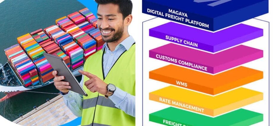 Customs Broker Software