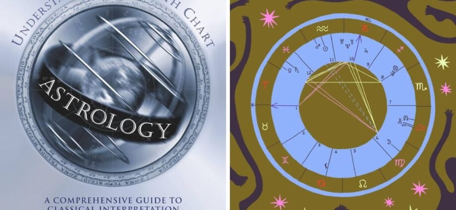 cafe astrology
